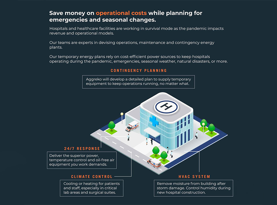 Emergency power system gives hospital reliability, redundancy and  flexibility - Energy Efficiency