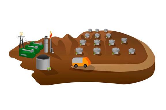 aggreko-landfill-gas-to-energy