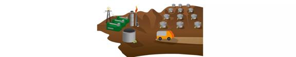 aggreko-landfill-gas-to-energy