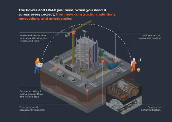 power-cooling-heating-solutions-general-contractors-005