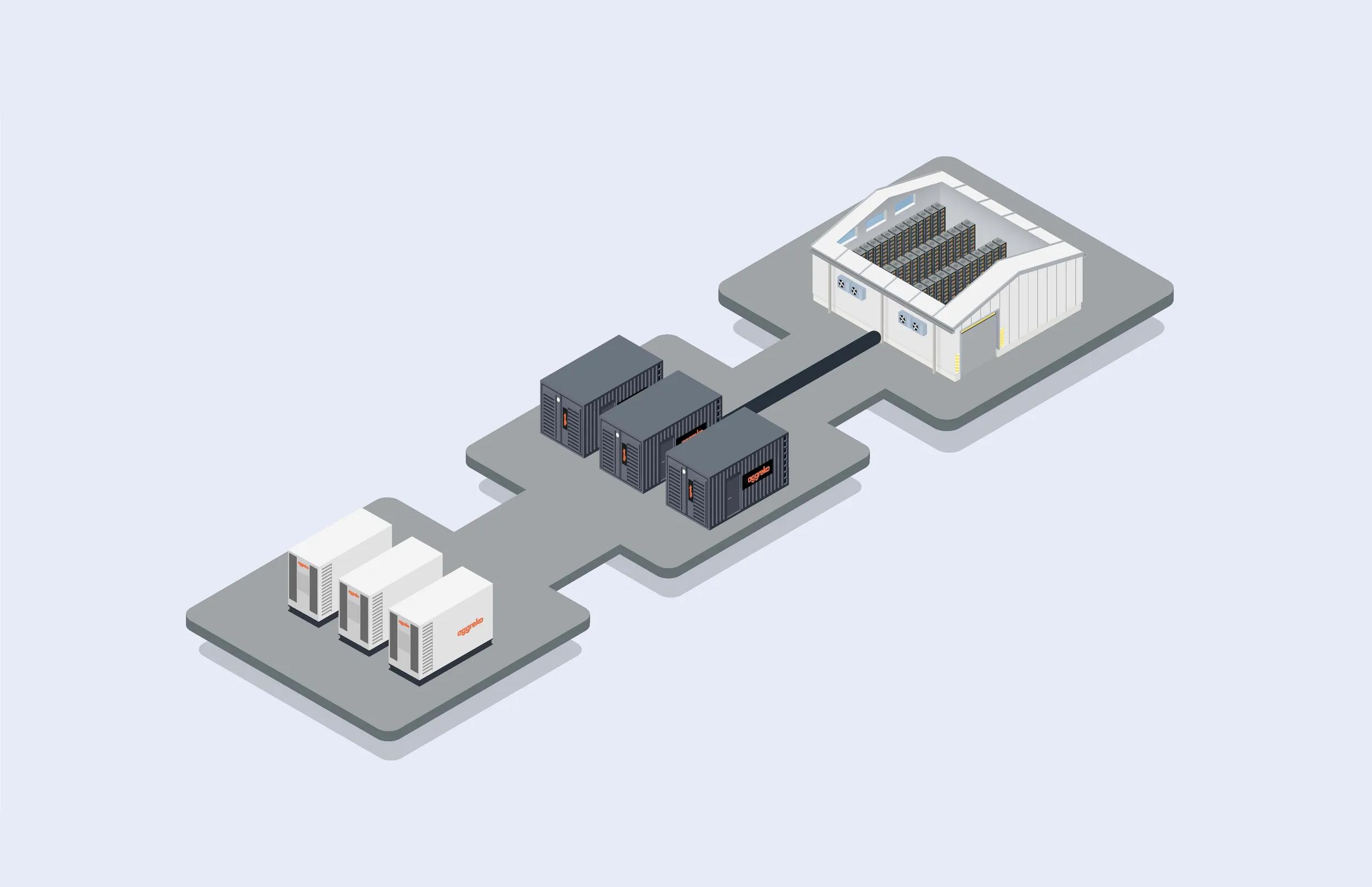 data center backup power solutions bridging power for continuity