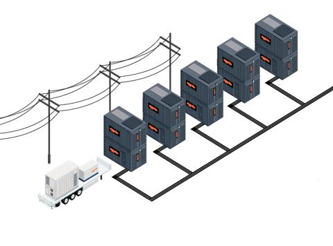 An isometric line-art diagram illustrating the components and connections of an industrial microgrid setup.