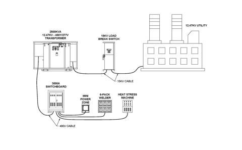 Application Flyer Drawing copia
