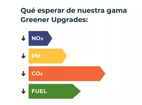 GU case study image ES
