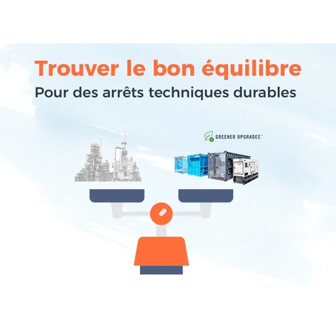 finding right balance for sustainable activities