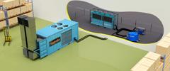 3D illustrations of our temperature control heating and cooling equipment