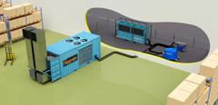 3D illustrations of our temperature control heating and cooling equipment
