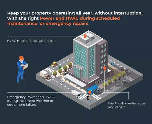 power-hvac-facilities-management-010