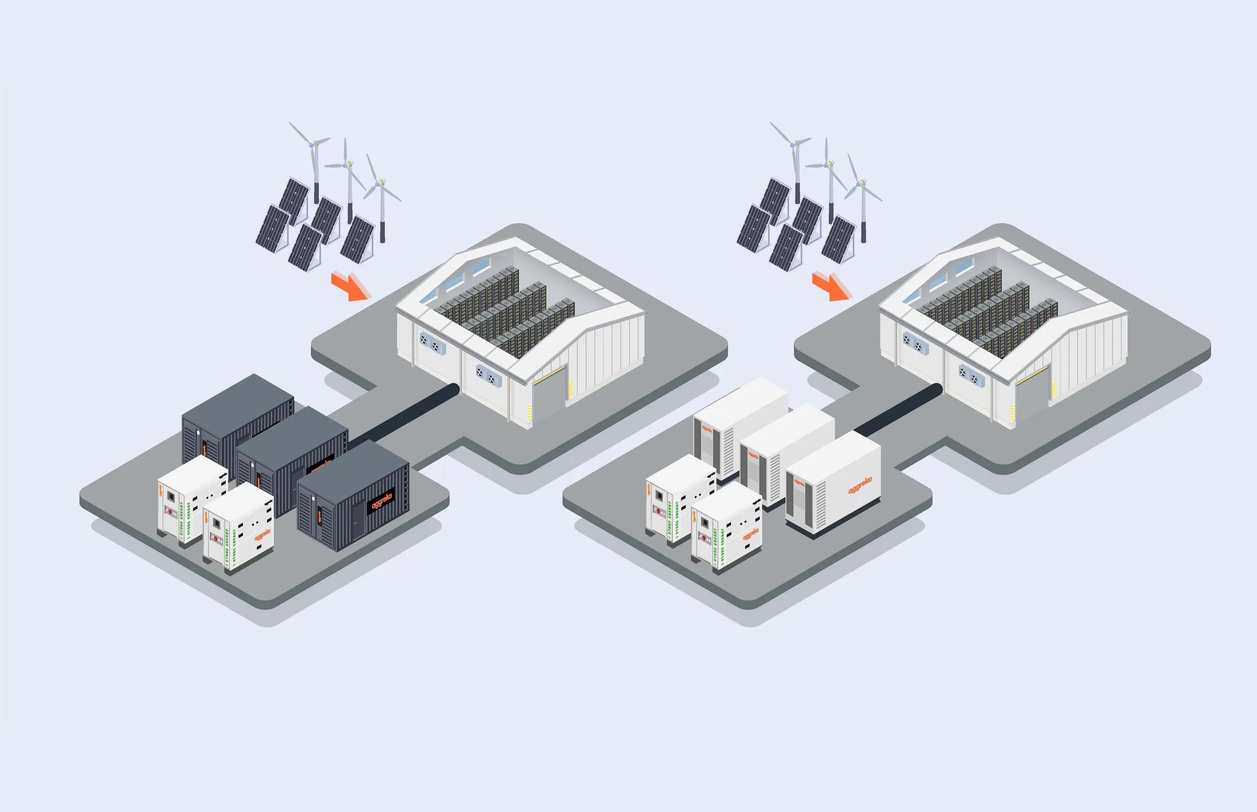 data center backup power solutions bridging power for continuity