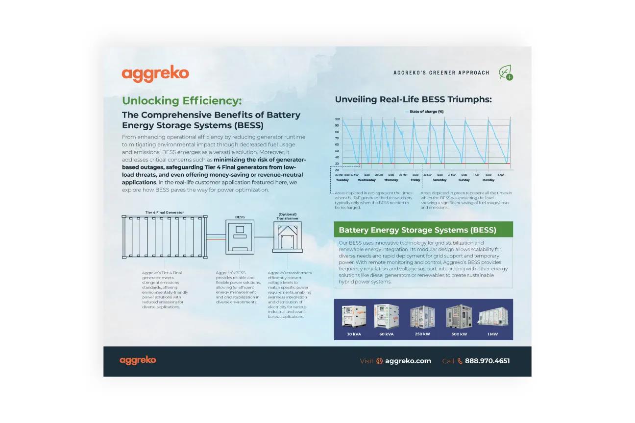 smarter temporary site office power solutions
