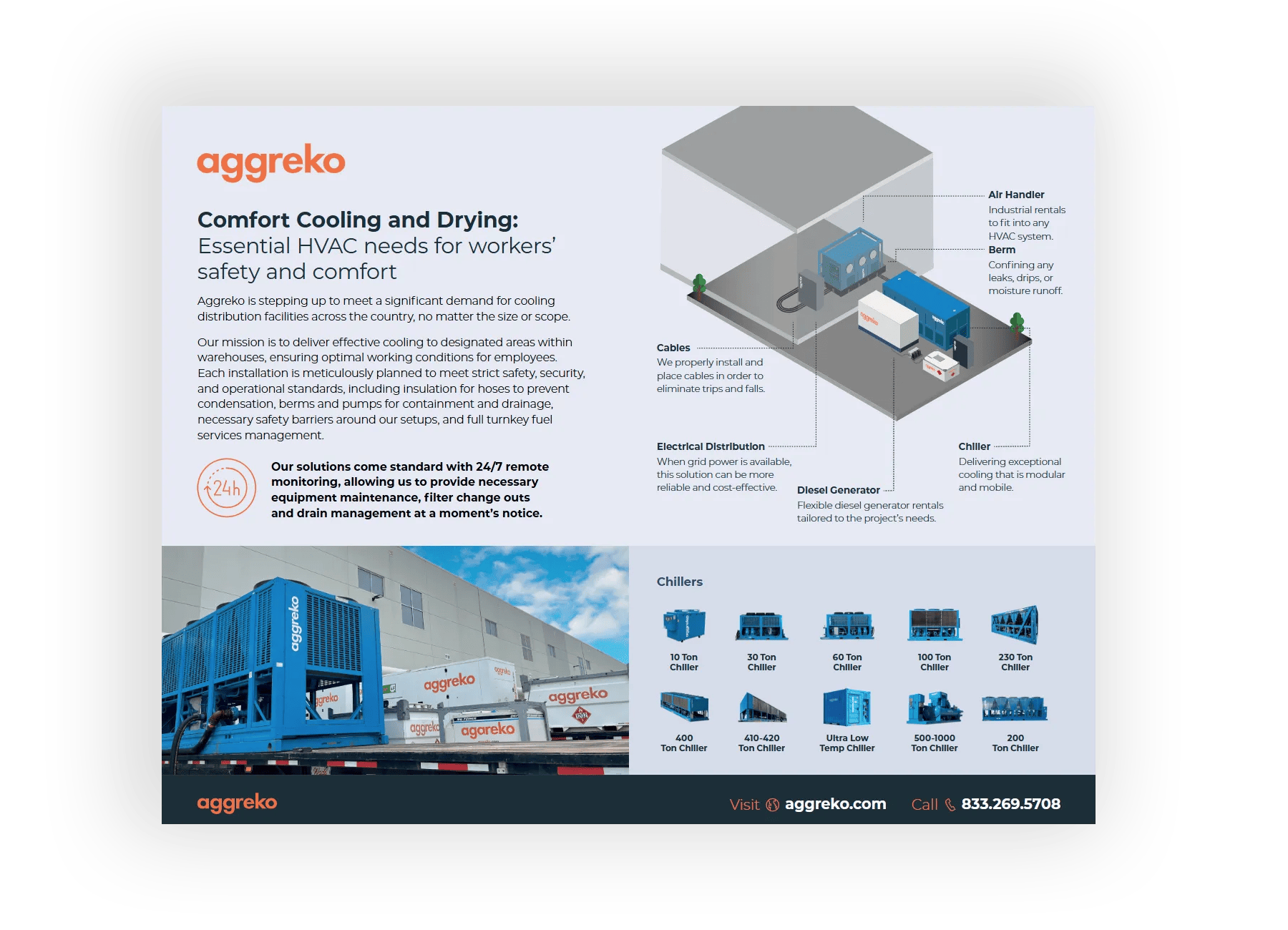 Preview of Comfort Cooling and Drying for Warehouses Flyer