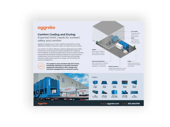 moisture control systems