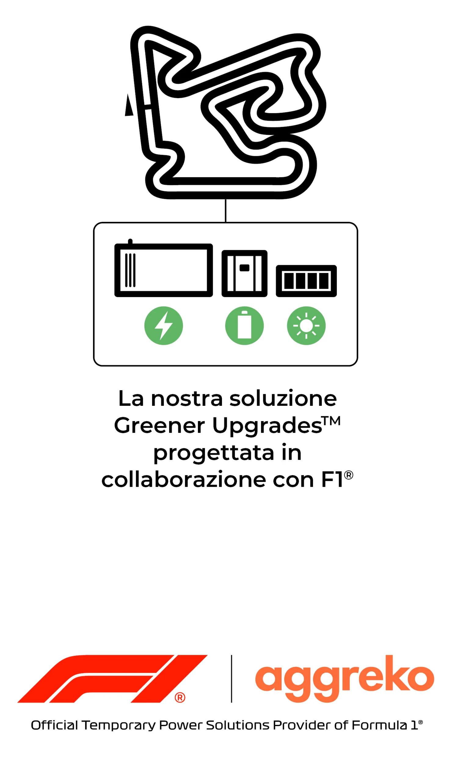 F1 Schematic Masters Italian
