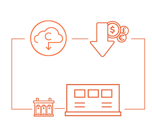 Battery hybrid solution for lower emissions and costs 