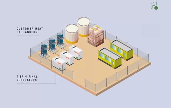 greener-power-packages-mining