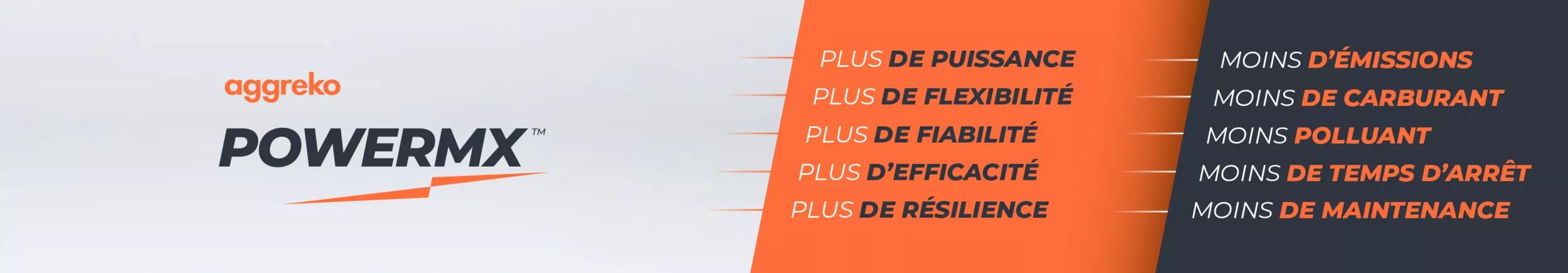 AGK6441 PowerMX Web Asset - Page banner