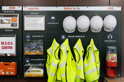 Safety-for-life