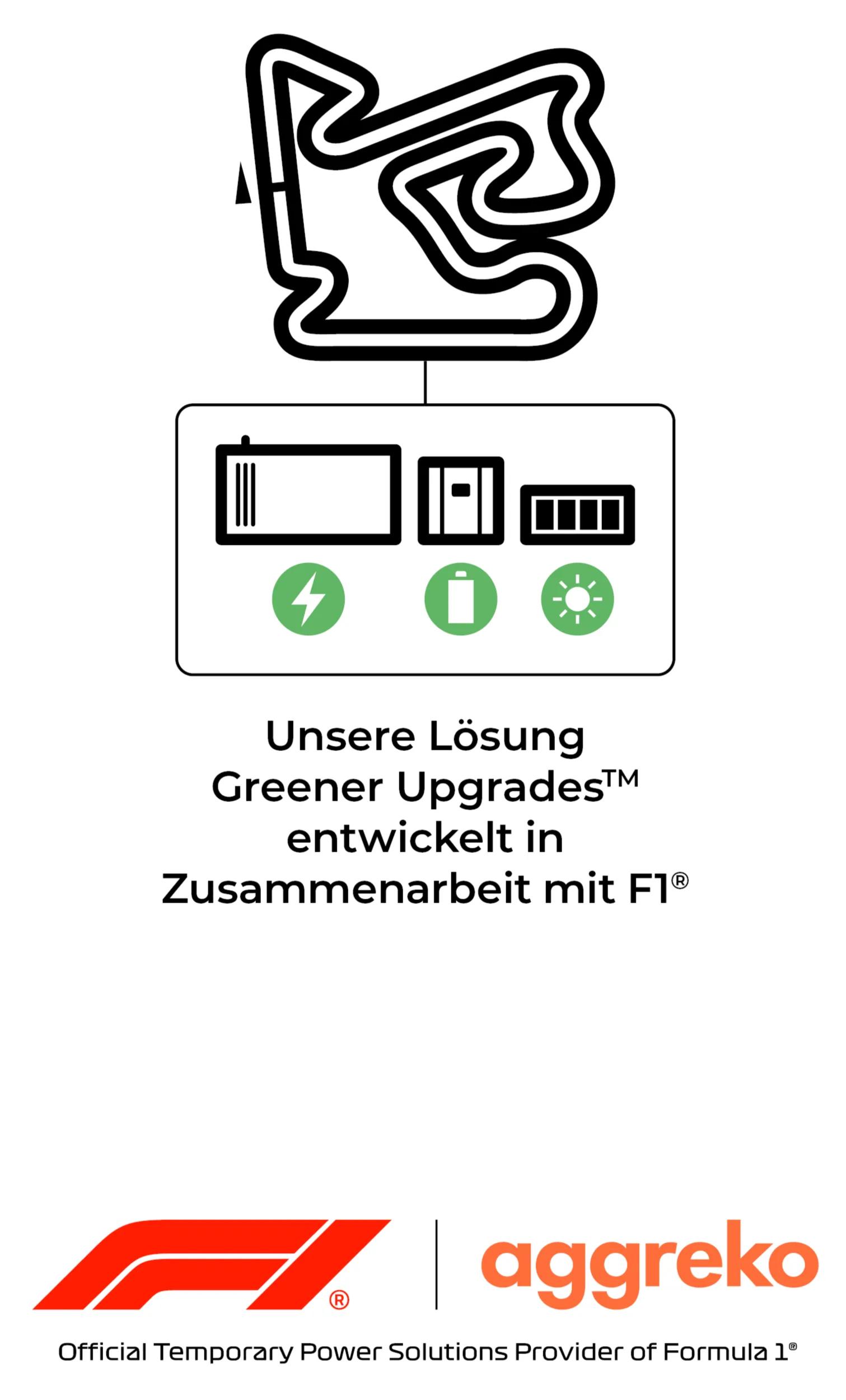 F1 Schematic Masters German