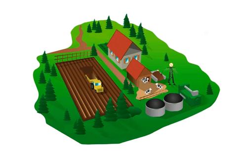 aggreko-biogas-to-energy