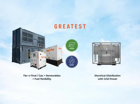 A large, stacked grey Aggreko container unit beside two smaller white Aggreko generators, and a metal electrical distribution Aggreko unit, with an HVO and gas icons between them. All against a light blue, cloudy sky.