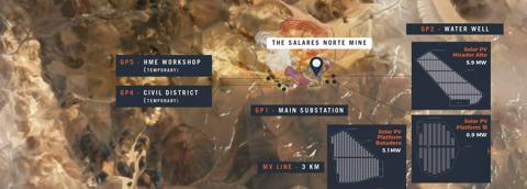 Project graphics from Salares Norte case study highlighting project location and project site layout