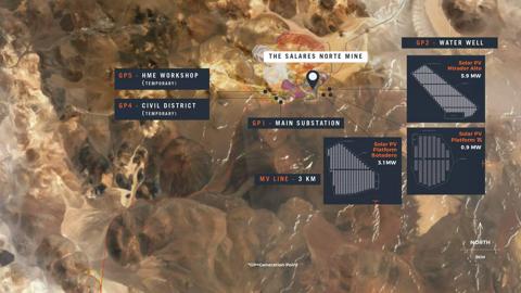 Project graphics from Salares Norte case study highlighting project location and project site layout