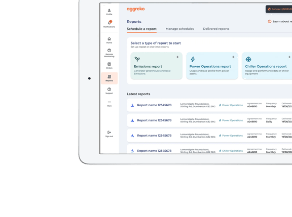 real time remote monitoring and iot energy management