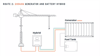 200kVA generator and battery