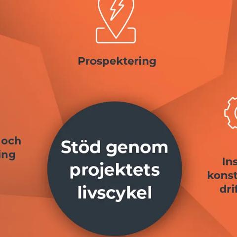SV_Oil&Gas_Blog_LifeCycle