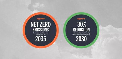 Energising Change website assets