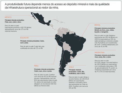 LP Ebook Mineracao