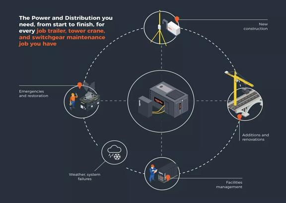 power-generation-energy-storage-electrical-distribution-electrical-contractors-005