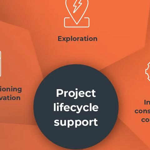 Oil&Gas_Blog_LifeCycle